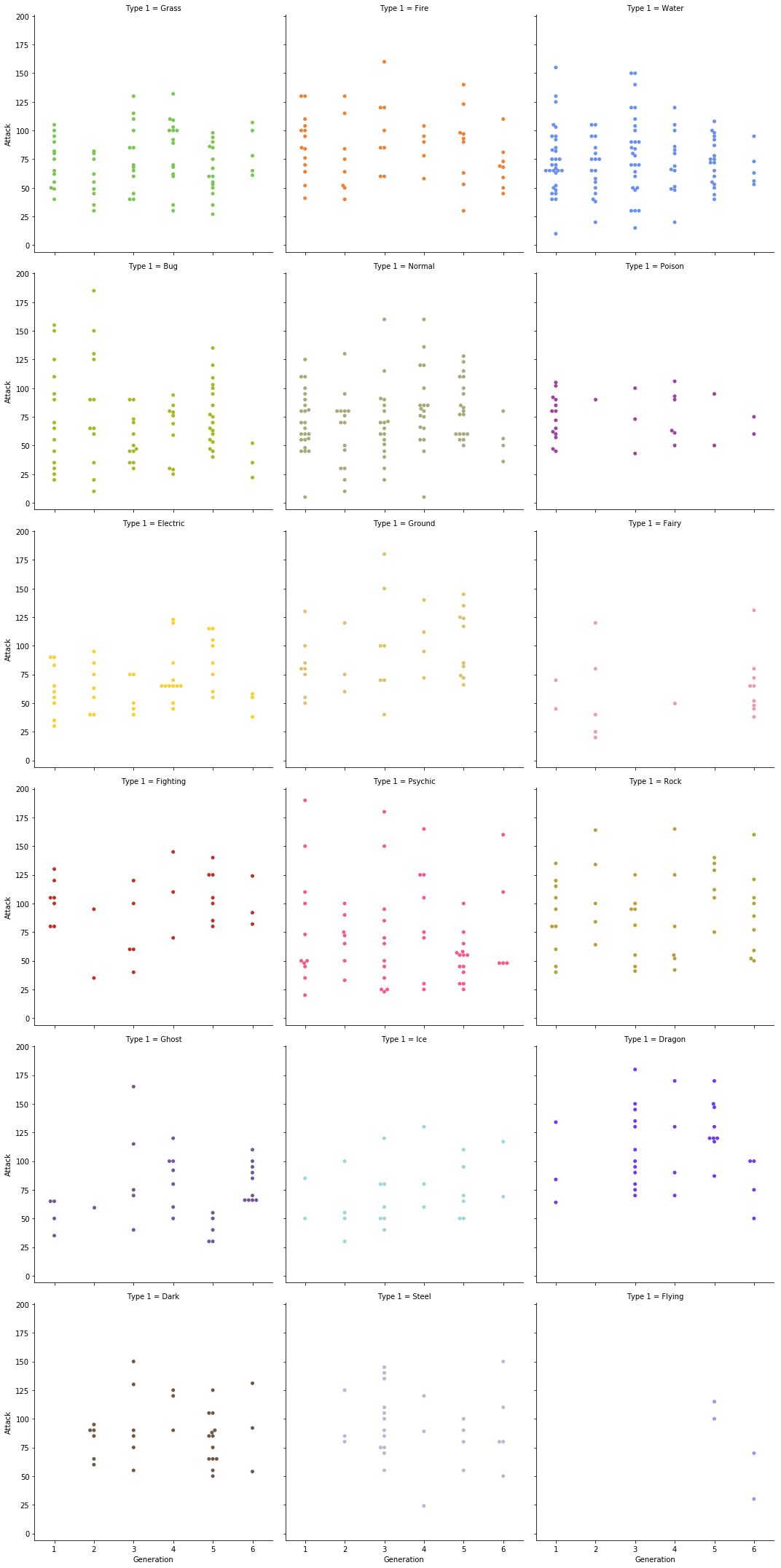 ../_images/Cours_pokemon_31_0.png